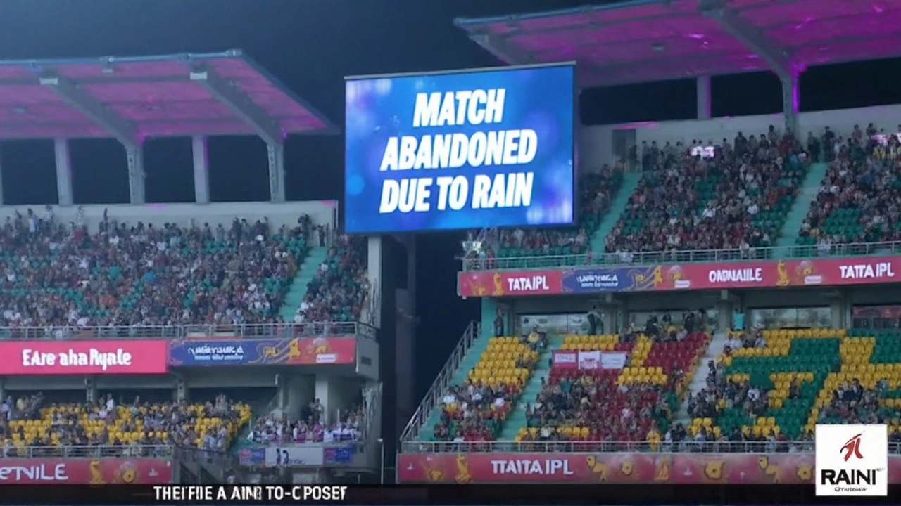 KKR vs RCB Weather: Rain Alert Threatens IPL 2025 Opener at Eden Gardens